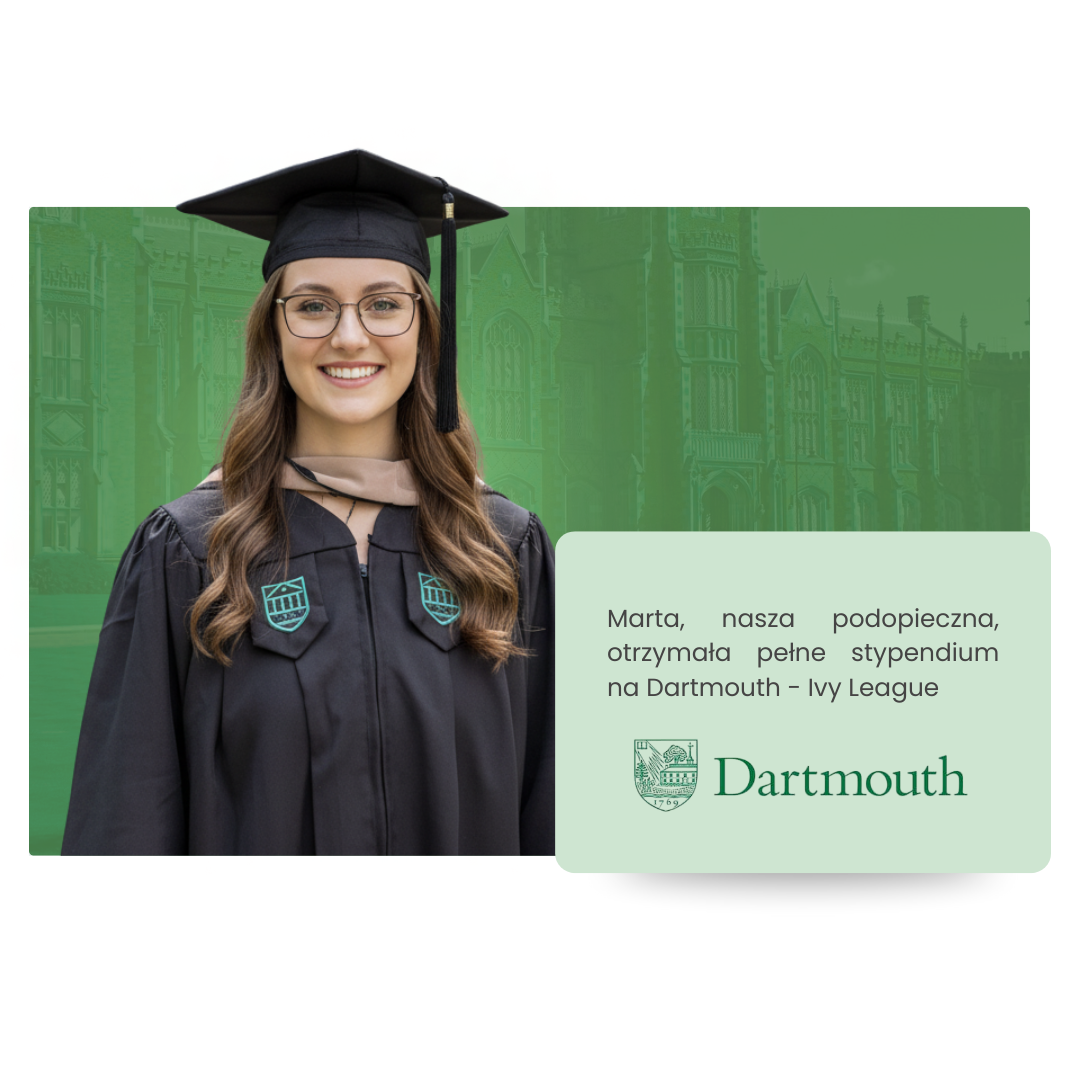 Strategia prowadząca do sukcesu